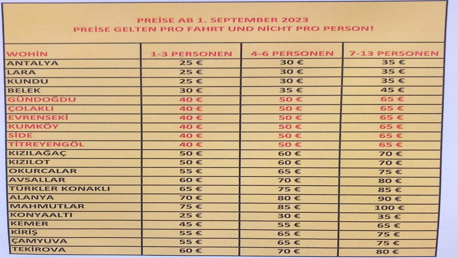 VİP  FLUGHAFENTRANSFER